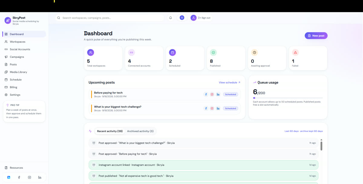 Skrypost social media scheduling dashboard showing upcoming posts and queue usage